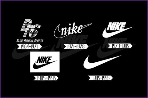 What If? Retro Nike Logo On Current Season Kits - Footy Headlines | Nike logo, Nike, ? logo