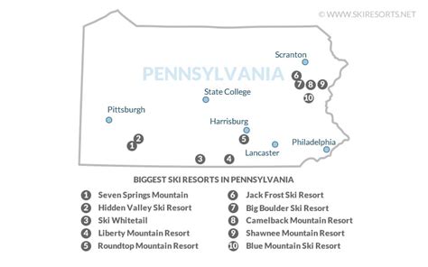 Ski resorts in Pennsylvania | Ski Resorts Network