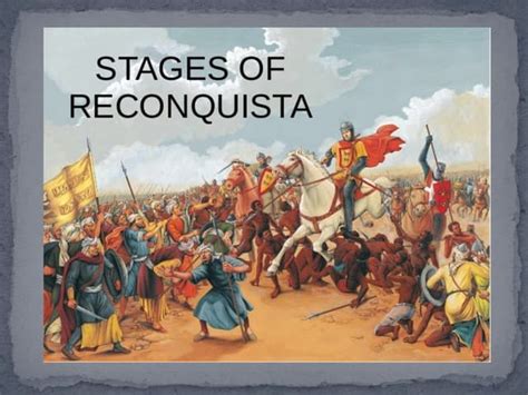 Reconquista timeline by centuries and map