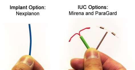 implanon insertion