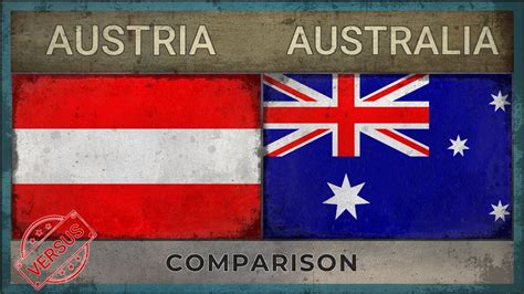 AUSTRIA vs AUSTRALIA | Military Power Comparison | 2018 - YouTube