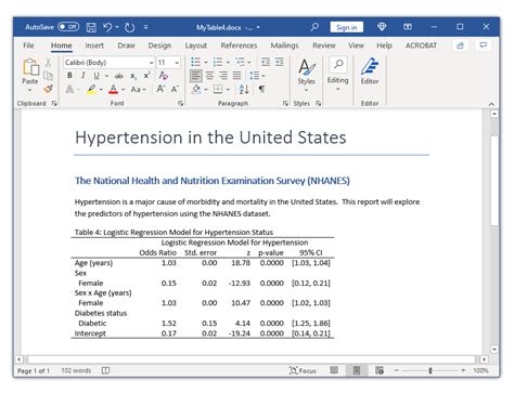 The Stata Blog » Customizable tables in Stata 17, part 5: Tables for one regression model