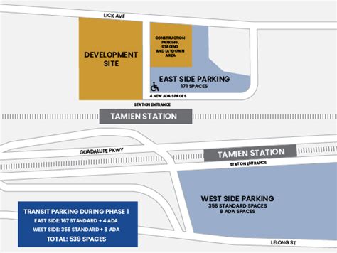 Transit Riders – Tamien Station Development