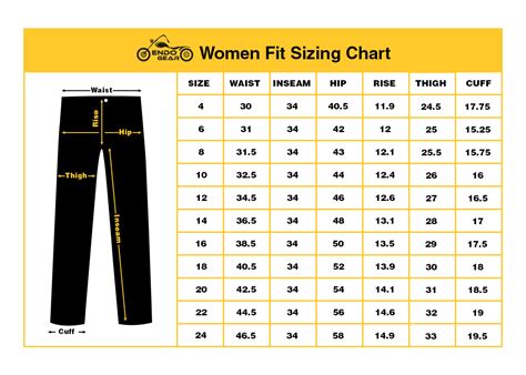 EndoGear Motorcycle Apparel Size guideline Chart