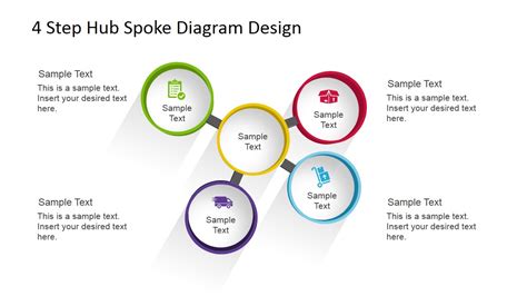 Hub And Spoke Diagram Template