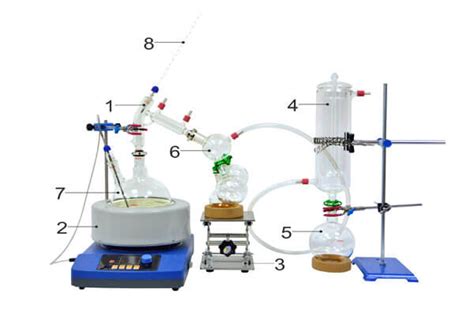 fractional distillation equipment for sale