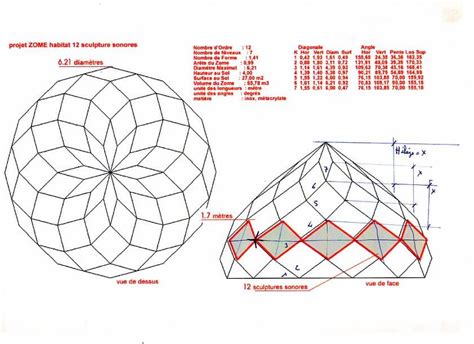 zome models - Google zoeken Dome Structure, Bamboo Structure, Eco ...