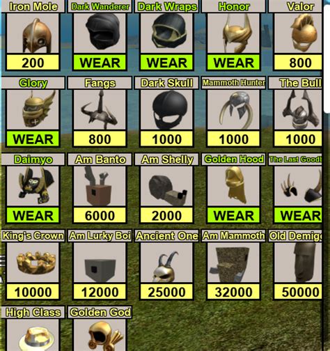 Image - Hats.png | Booga Booga : Roblox Wiki | FANDOM powered by Wikia