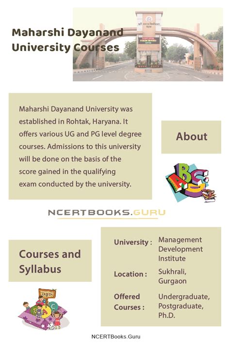 Maharshi Dayanand University Courses And Syllabus 2022 - MDU Syllabi