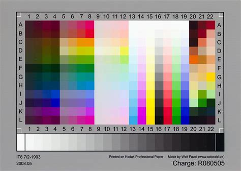 Print Calibration Sheet