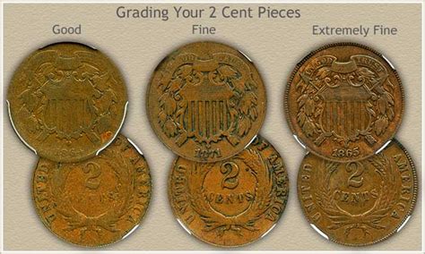 2 Cent Coin Value | Discover Their Values