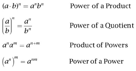 Grade 8 Exponents And Powers