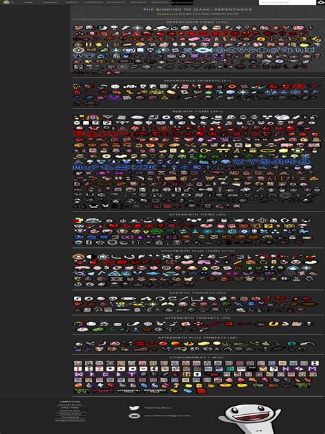 Binding of Isaac - Repentance - Isaac Cheat Sheet | PDF