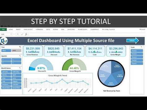 Fun Excel Slicer Dashboard Examples Monthly Budget Tracker Printable - Bank2home.com