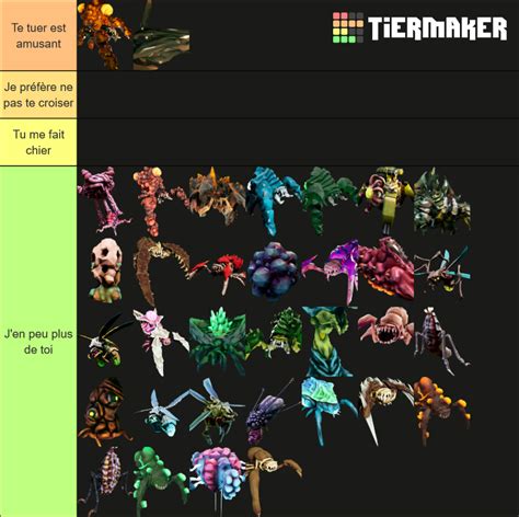 Deep Rock Galactic Enemies Season Tier List Community Rankings ...