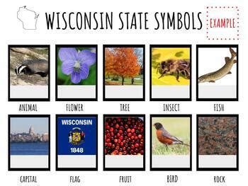 DIGITAL WISCONSIN STATE SYMBOLS ACTIVITY (EDITABLE) by Mrs Dworschack