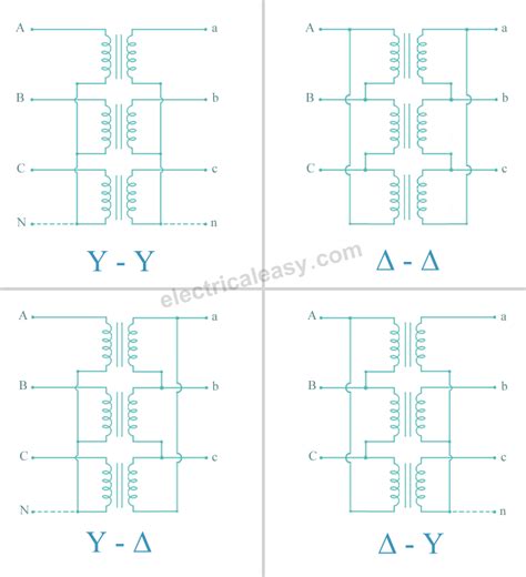 3 Phase Transformer Star Delta Connection - madcomics