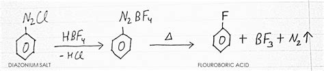 BALZ-SCHIEMANN REACTION