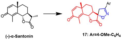 Pharmaceuticals | Free Full-Text | Isoxazole/Isoxazoline Skeleton in the Structural Modification ...