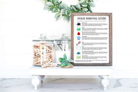 Stain Removal Guide Free Printable for Your Home - Angie Holden The Country Chic Cottage