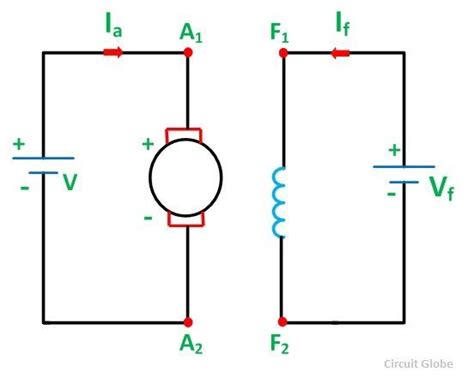 What is Dynamic Braking or Rheostatic Braking of DC Motor - Circuit Globe