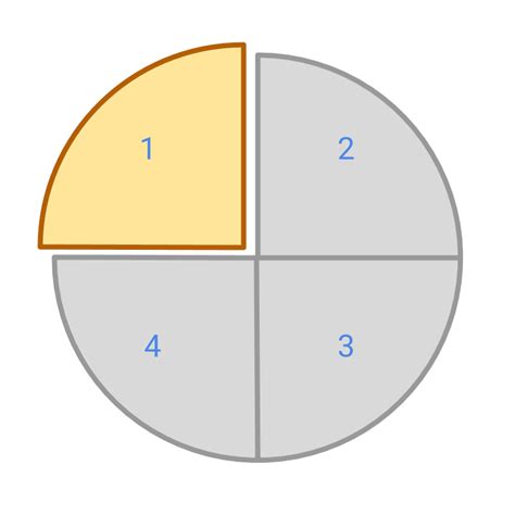 Fractions : Fractions: Part of a whole