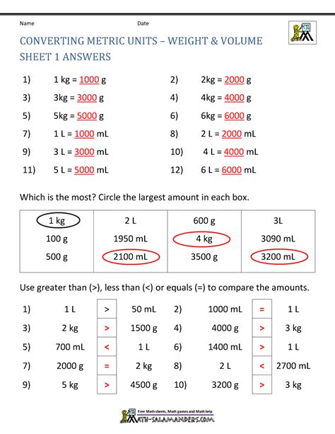 Metric Conversion Worksheet Pdf – Imsyaf.com