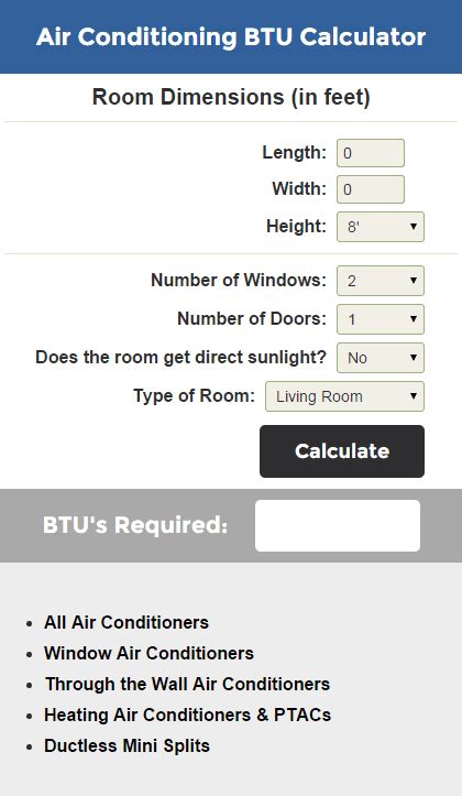 How to Choose a Ductless Mini-Split: BTU Calculator