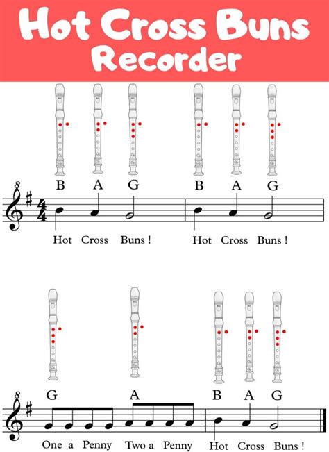 Hot Cross Buns on Recorder 🥇 PLAY IT【RECORDER SONGS】