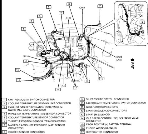 [DIAGRAM] 1996 Geo Metro Engine Wiring Diagram - MYDIAGRAM.ONLINE