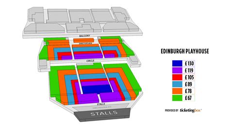 Edinburgh Edinburgh Playhouse Seating Chart