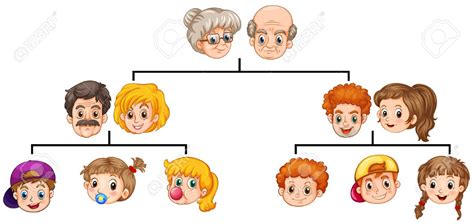 Family Tree Uncle Cartoon