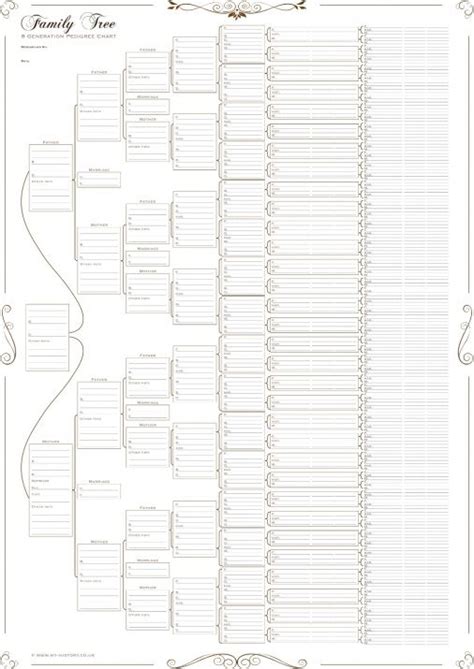 Ahnentafel Chart Printable