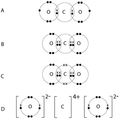 [DIAGRAM] Dot And Cross Diagram Silicon Dioxide - MYDIAGRAM.ONLINE