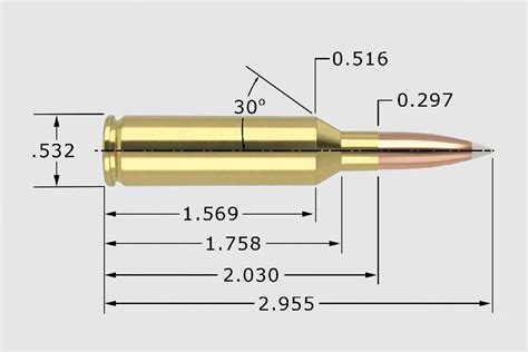 6.5 PRC Load Data - Shooting Times