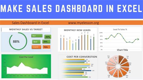 Make Sales Dashboard in Excel - YouTube