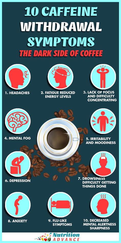 Caffeine Withdrawal Symptoms - qeqe