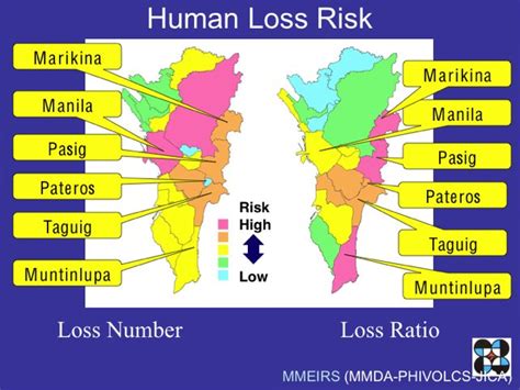 Earthquake risk to Metro Manila - Prepare Manila