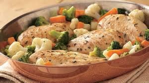 Electric Skillet Recipes For Boneless Chicken Breasts - Best Electric Skillet Guide