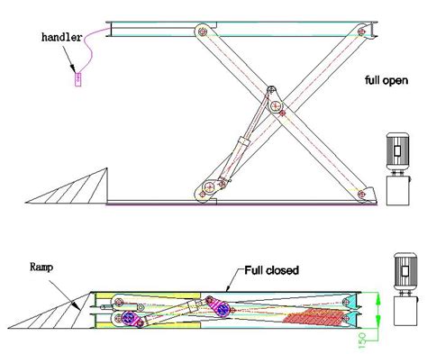 How to design a cargo scissor lift table?