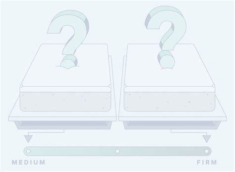 Firm vs. Medium Mattress: What's Best for You? | Casper Blog