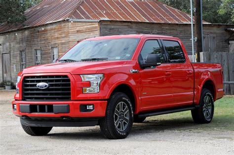 2015 Ford F-150 Review