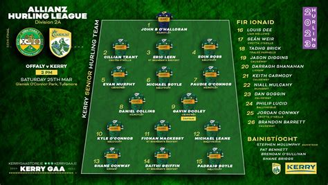 Kerry GAA on Twitter: "🥎 Team Announcement: Kerry vs Offaly - 2023 Allianz Hurling League ...