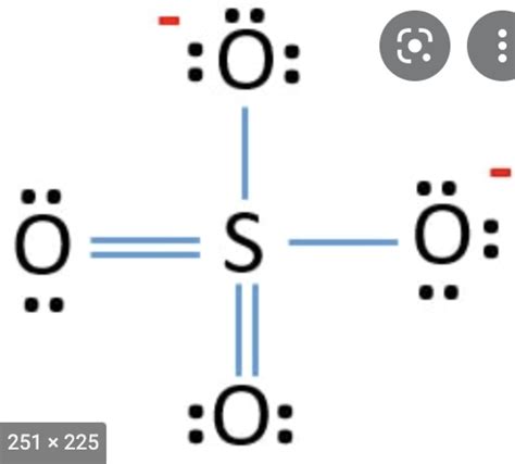 Solved For SO₄²- why are the negative charges allocated to | Chegg.com