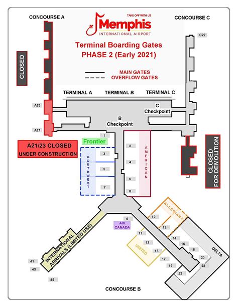 Memphis International Airport Terminal Map