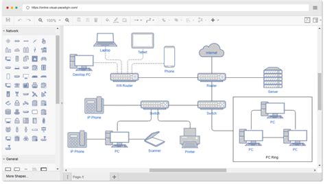 Network Graphs + 4 Best Network Graphing Tools - DNSstuff