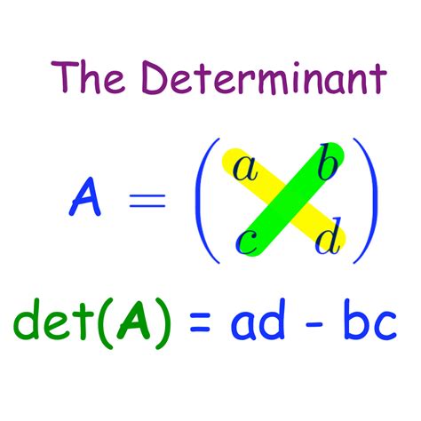 Determinant of a 2x2 Matrix - Corbettmaths