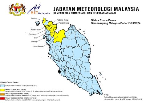 METMalaysia Issues Significant Hot Weather Warning For Next 7 Days