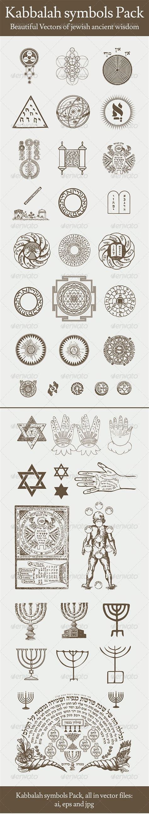 Kabbalah Symbols Pack | Symbols, Sacred geometry, Kabbalah