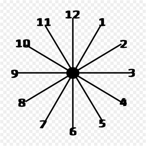 Clock Face Template Png